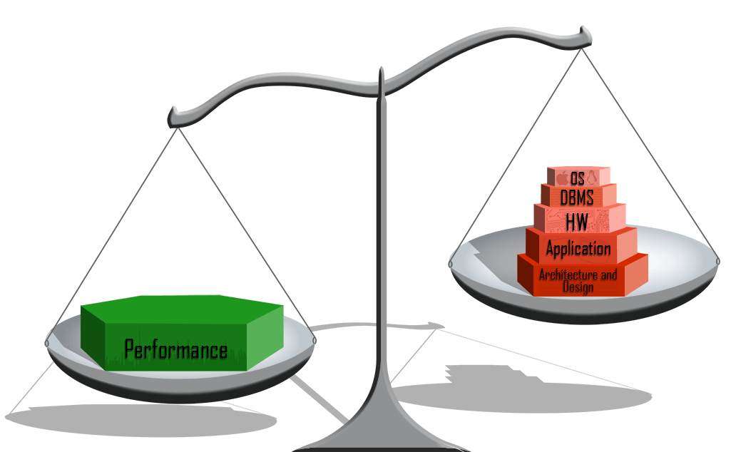 IT scale balance image